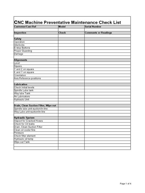 cnc machine installation checklist|cnc preventive maintenance checklist pdf.